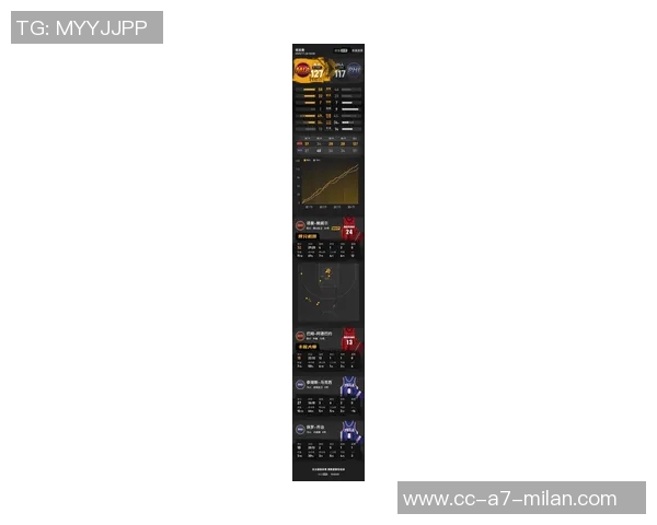 鲍威尔表现平平17分6板6助攻三分球命中率低迷引发关注